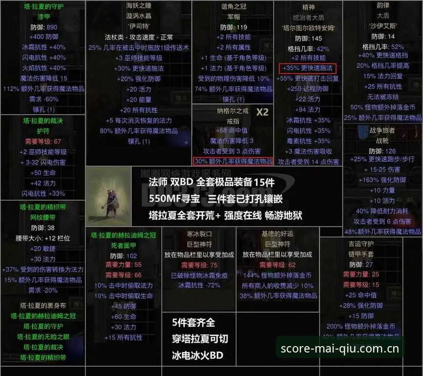 买球网最新版本攻略：3大核心功能升级与5步实操指南